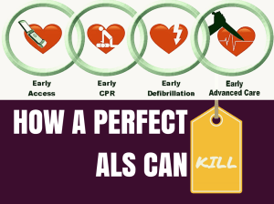 HOW PERFECT ALS CAN KILL
