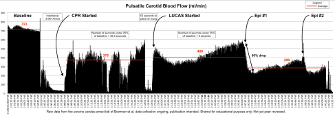 peak-CBF_black-notated